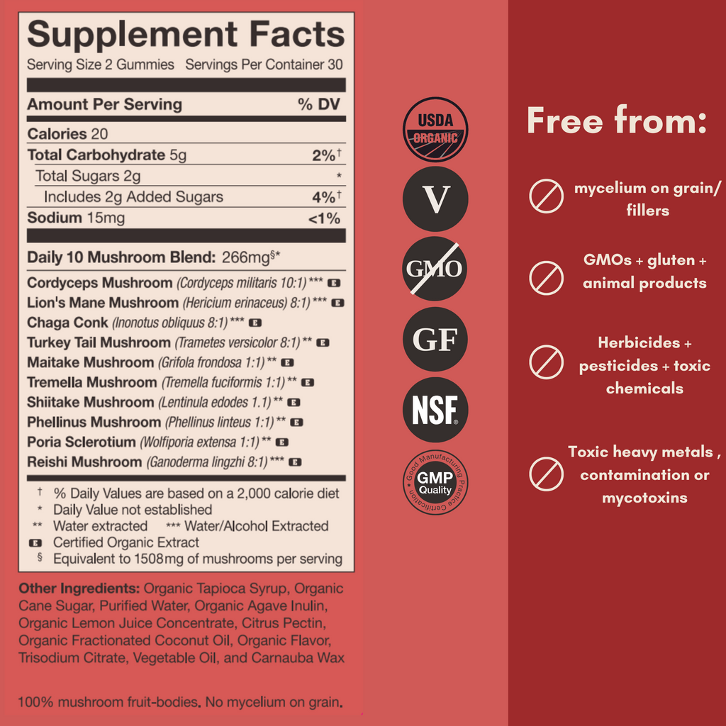 Daily 10 Mix Mushroom Gummies 